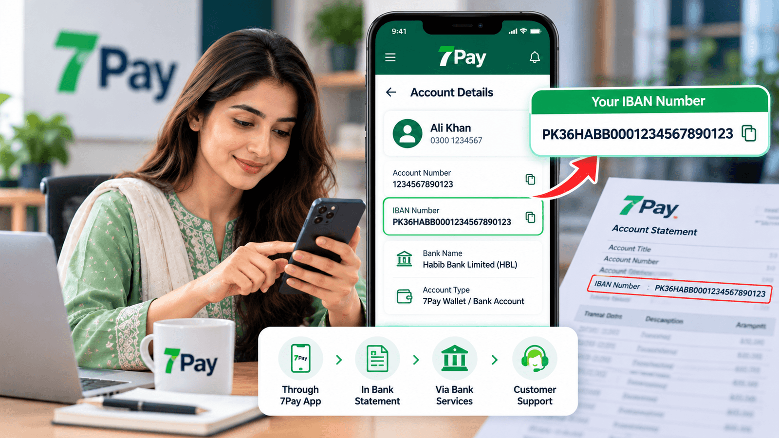 7Pay digital payment app illustration showing how to find an IBAN number in Pakistan using account details